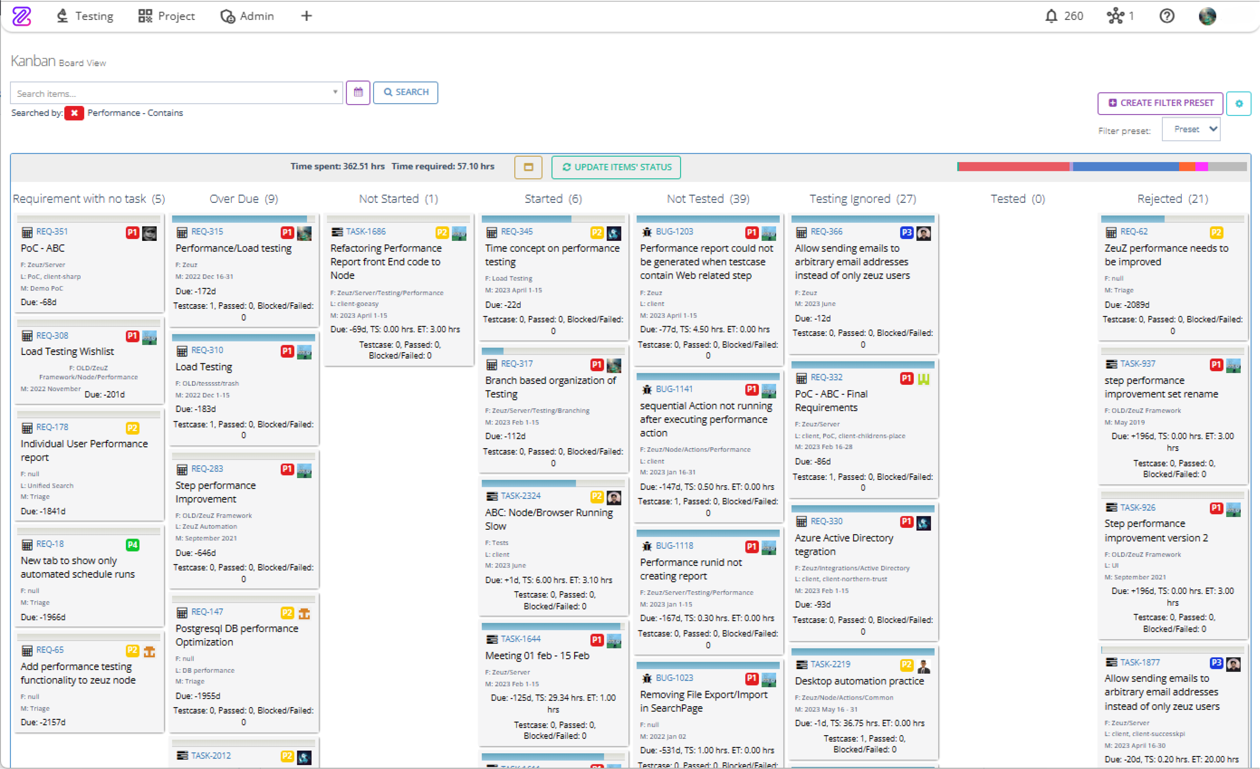 Providing actionable insights