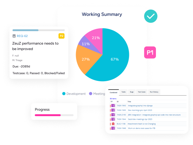 ZeuZ unified test management dashboard