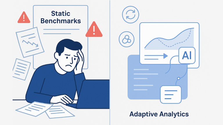 Static Performance Benchmarks
