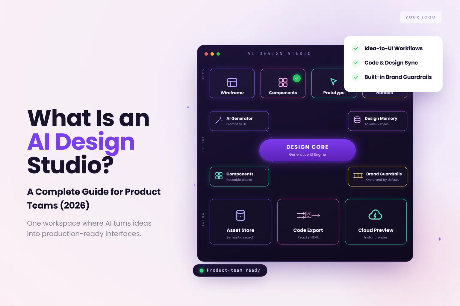 What Is an AI Design Studio? The Complete Guide for Product Teams