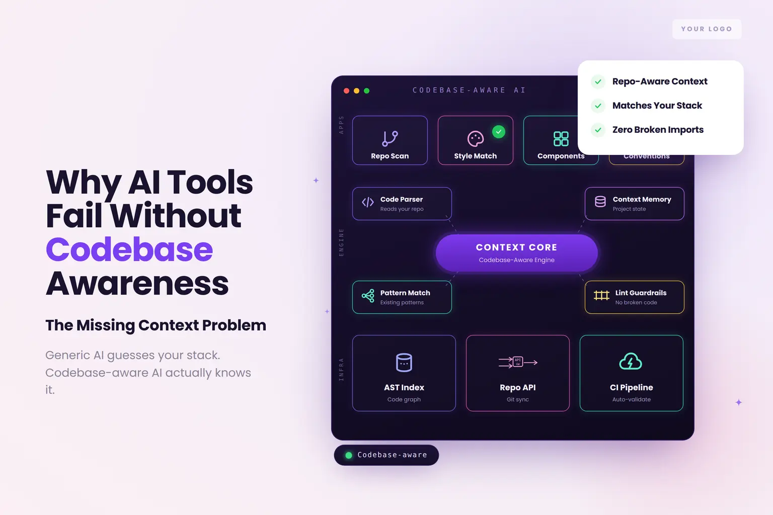 Why AI Design Tools Fail Without Codebase Awareness