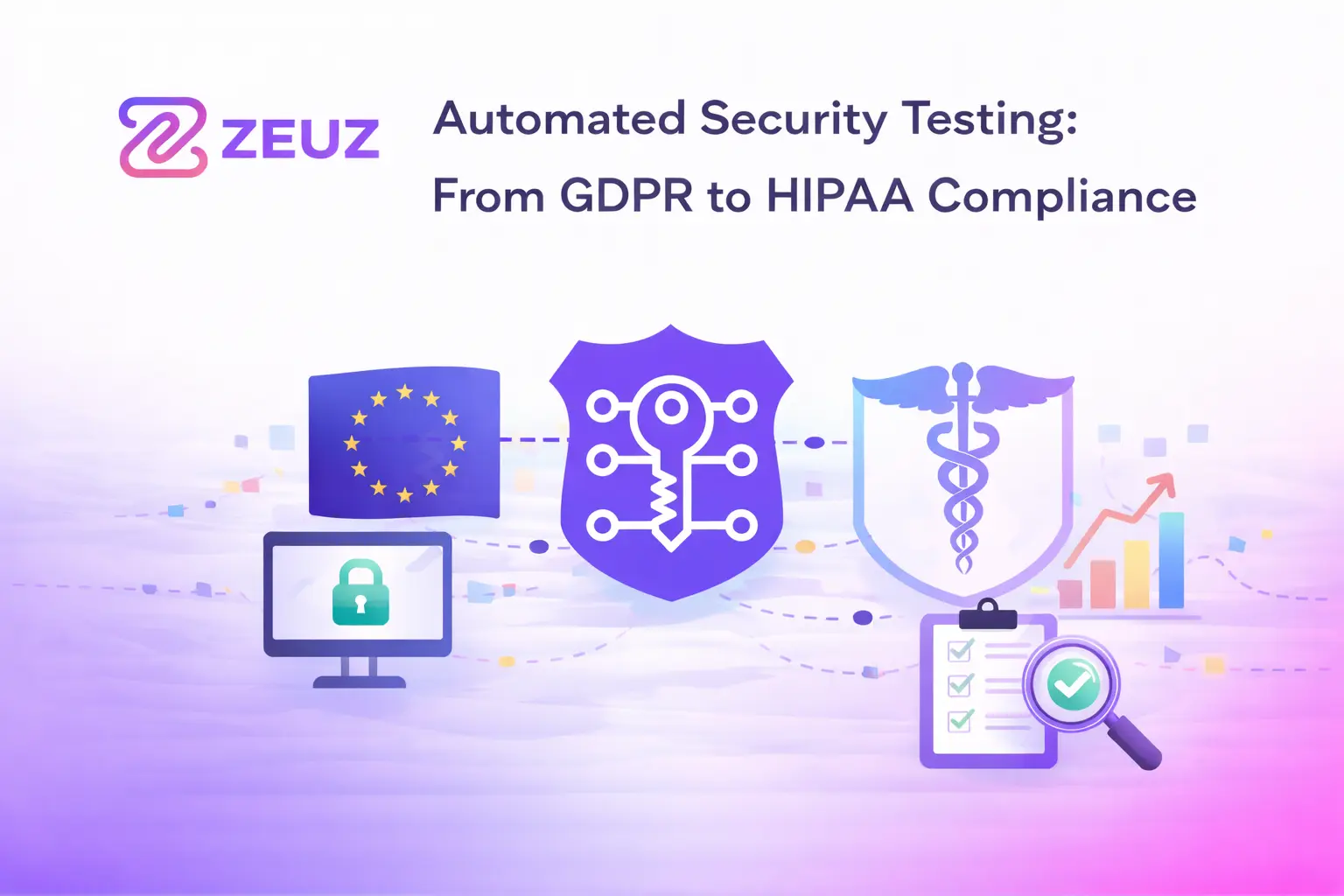 Automated Security Testing: From GDPR to HIPAA Compliance