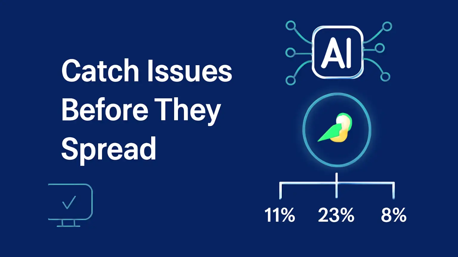 Regression Testing with AI: Achieving 80% Faster Results