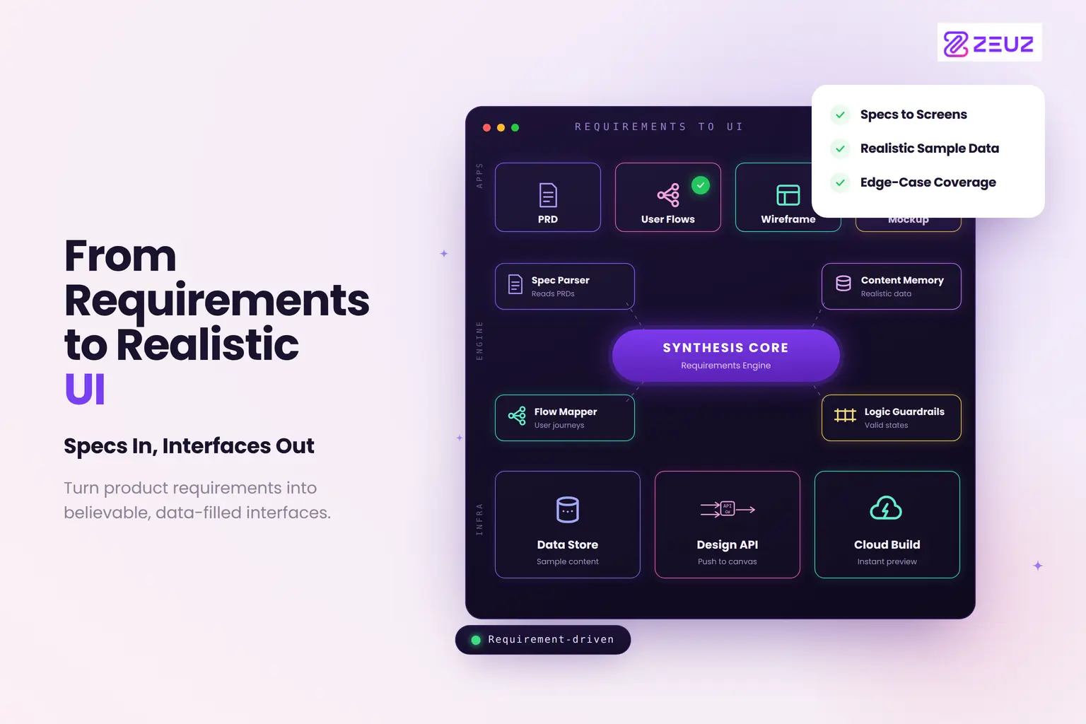 How AI-Powered Design Is Closing the Gap Between Product and Engineering