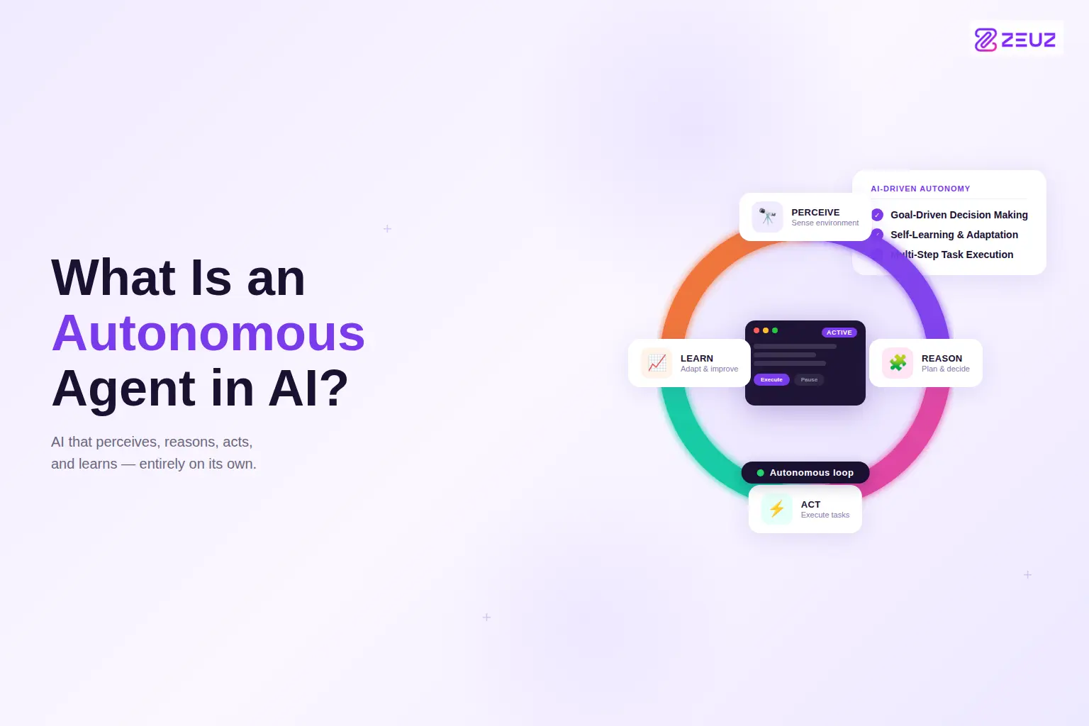 AI Features illustration